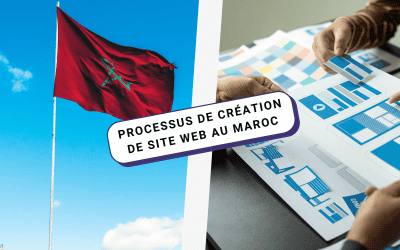 Le processus de création d’un site web au Maroc : de l’idée à la mise en ligne