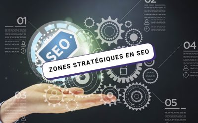 Les zones stratégiques en SEO (optimisations textuelles)