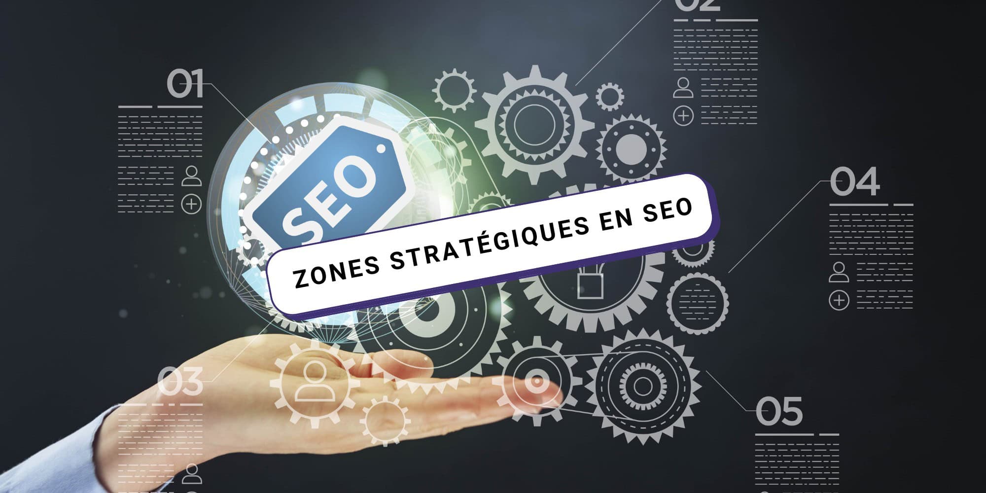 Les zones stratégiques en SEO (optimisations textuelles)