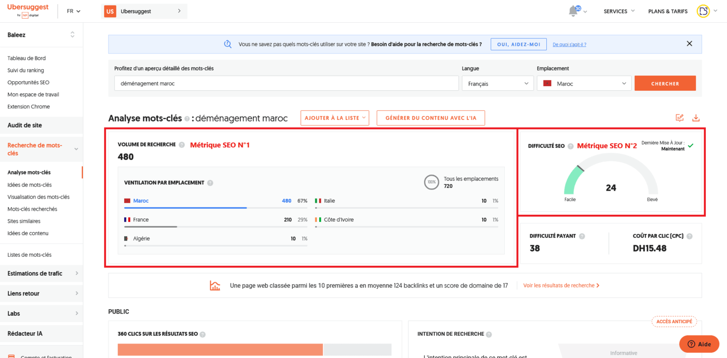 Analyse de mot-clé sur l'outil SEO Ubersuggest à propos de la requête "déménagement maroc" afin d'en tirer deux métriques essentielles : volume de recherche et score de difficulté.