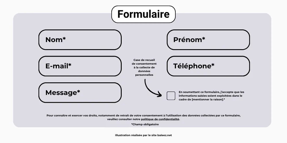 Exemple de formulaire collectant des données personnelles comportant un recueil de consentement avec l'emploi d'une case à cocher.