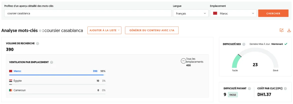 Résultats d'une analyse SEO effectuée à l'aide de l'outil Ubersuggest sur le mot-clé "coursier casablanca".