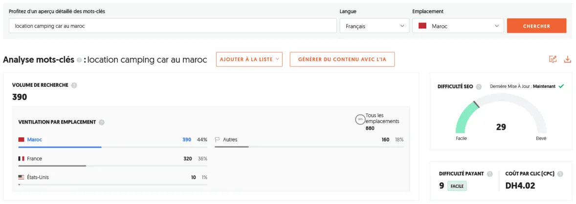 Résultats d'une analyse SEO effectuée à l'aide de l'outil Ubersuggest sur le mot-clé "location camping car au maroc".
