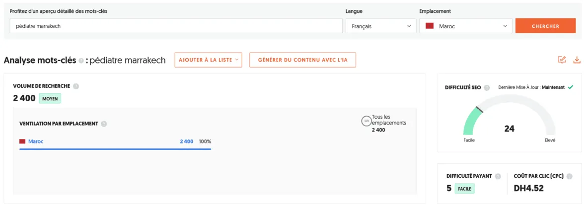 Résultats d'une analyse SEO effectuée à l'aide de l'outil Ubersuggest sur le mot-clé "pédiatre marrakech".