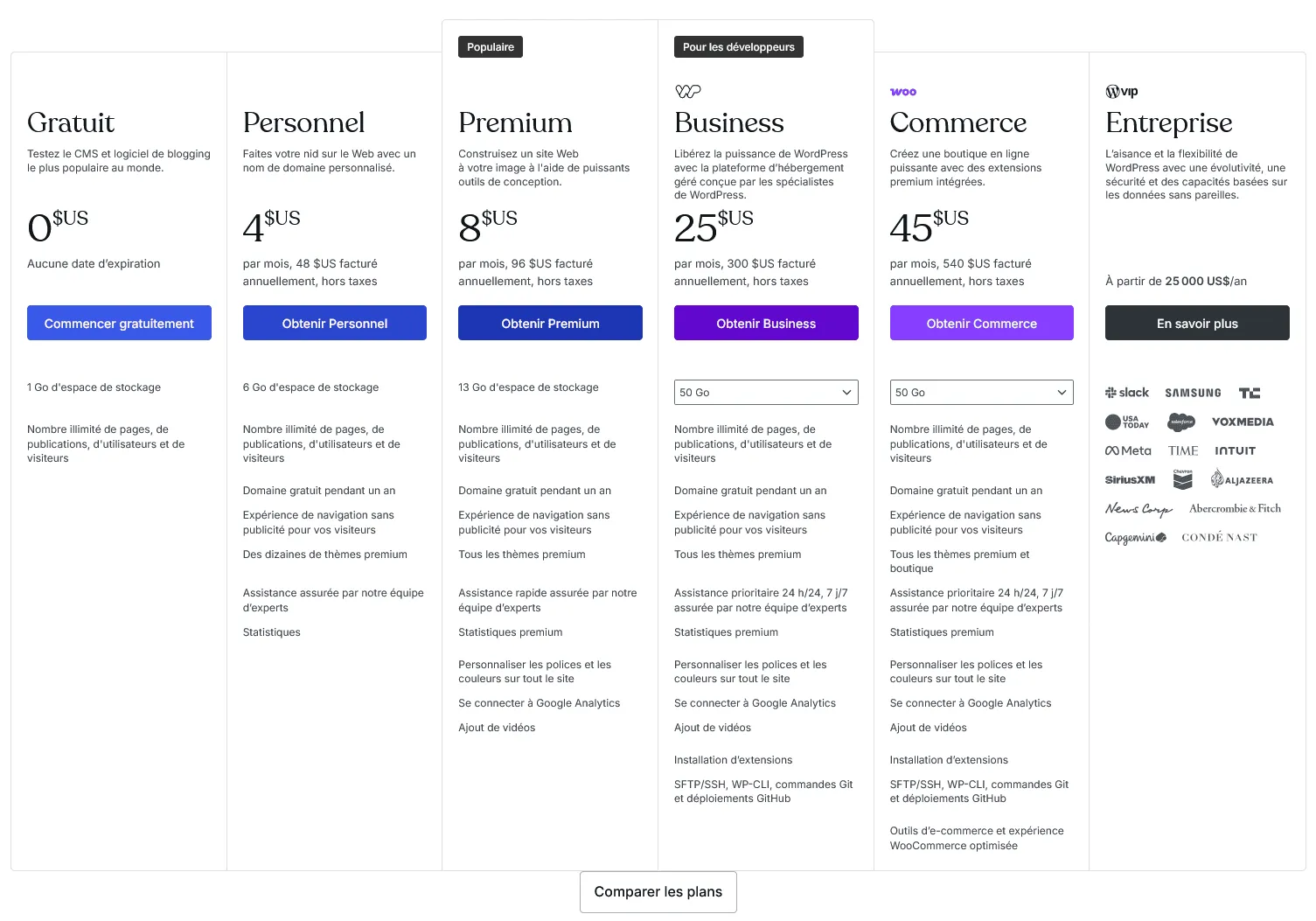 Site WordPress.com.